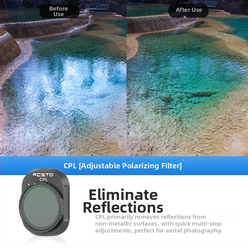 RCSTQ 1421200 Poliarizuotas ND Filtrų Rinkinys DJI Mini 4 Pro – OEM Apdorojimas, Bajoneto dydis: Kitas, Suderinamas su Mini 4 Pro