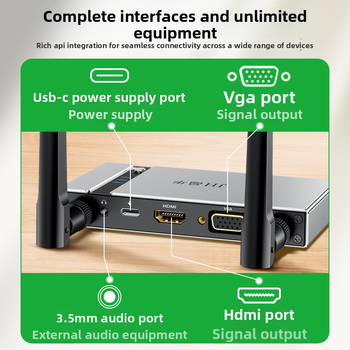 Uzņēmējdarbības klases bezvadu ekrāna atskaņas ierīce, 4K HDMI/VGA, AM8270 procesors, 1GB RAM, 5G divjoslu Wi‑Fi, OEM-ready