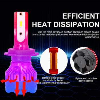 K5 LED фар за автомобил - 60W, 9-36V, 8000 lm, IP68, авиационен алуминий