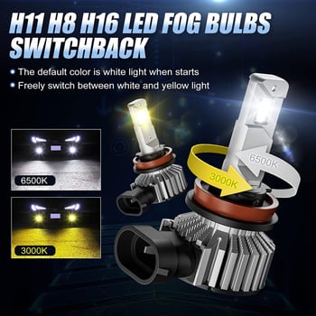 LED svjetla za maglu, model 75a, 55W, 9-32V, 5000-8000 lm, avionski aluminij