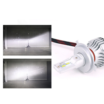 Faruri LED pentru mașină H4/H7/H11/9005/9006 — 36W, 12–24V, 5000LM, IP65, aliaj de aluminiu