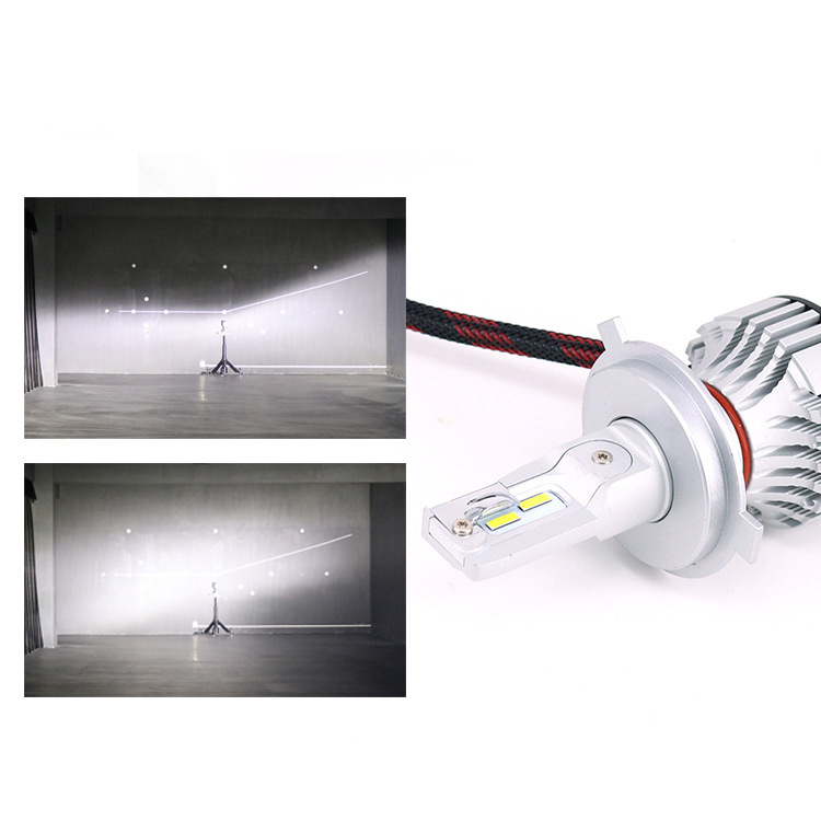 Faruri LED pentru mașină H4/H7/H11/9005/9006 — 36W, 12–24V, 5000LM, IP65, aliaj de aluminiu