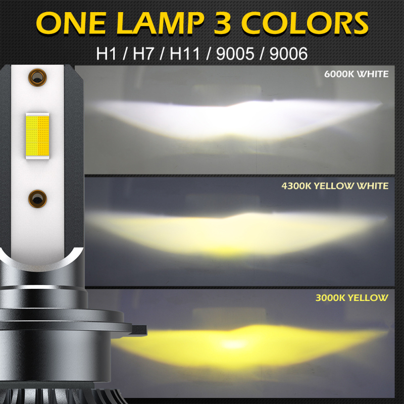 LED faruri auto – putere mare, compatibile cu toate modelele, 72W, 8000LM, 12V, IP67, 50000h