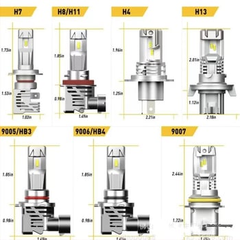M3 LED automobilové svetlo - hliníkové puzdro, 25W, 12V, 6000 lm