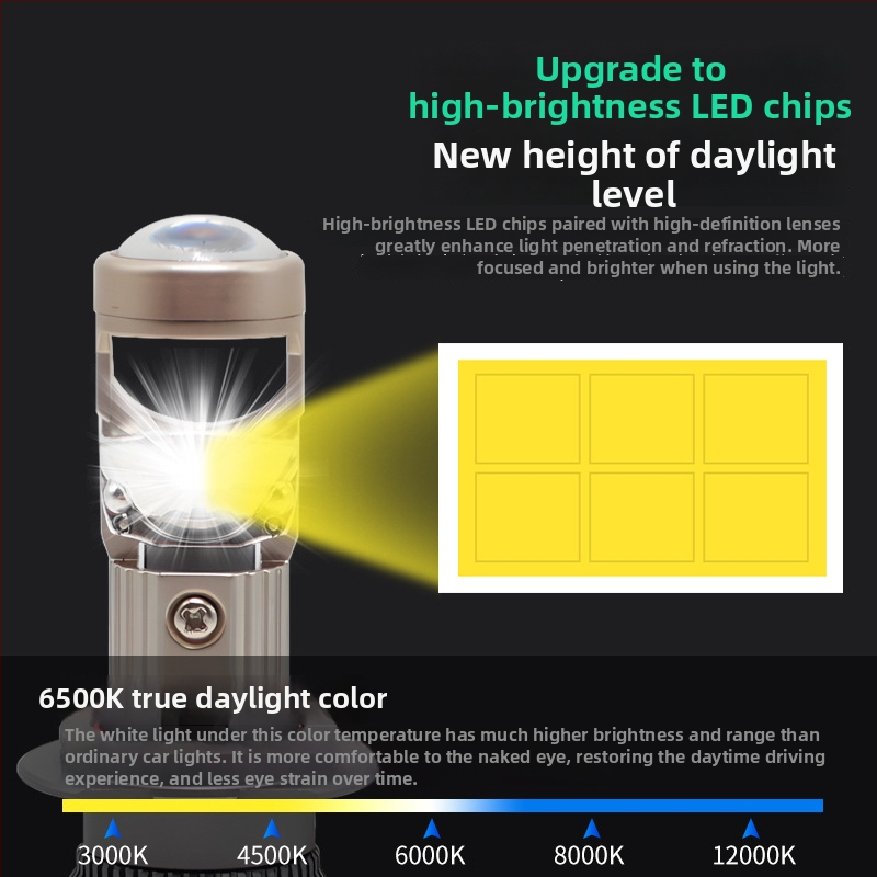 LED automobilska svjetla s laserskom lećom | 45-60W | 18600 lm | IP68 | 50000 h | LED izvor svjetla