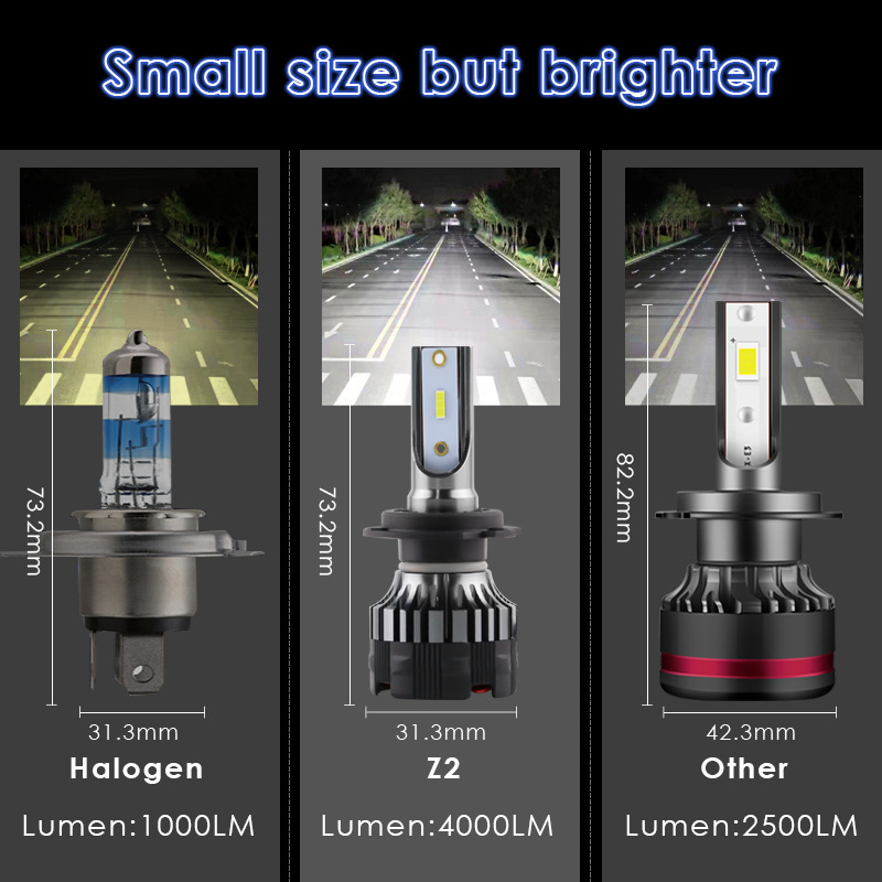 LED auto farovi s ugrađenim driverom, instalacija bez oštećenja, 36W, 12V, 4000 lm, IP65, 30000 h