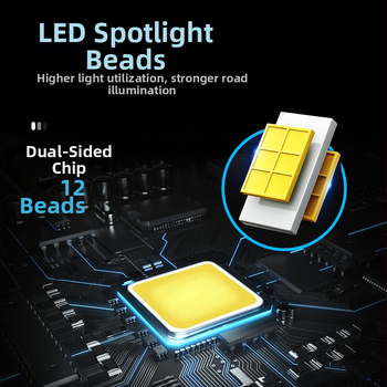 Shellette far LED pentru mașină Seria G-Pro 55W 12V Aluminiu H1/H4/H7/H11/9005/9012