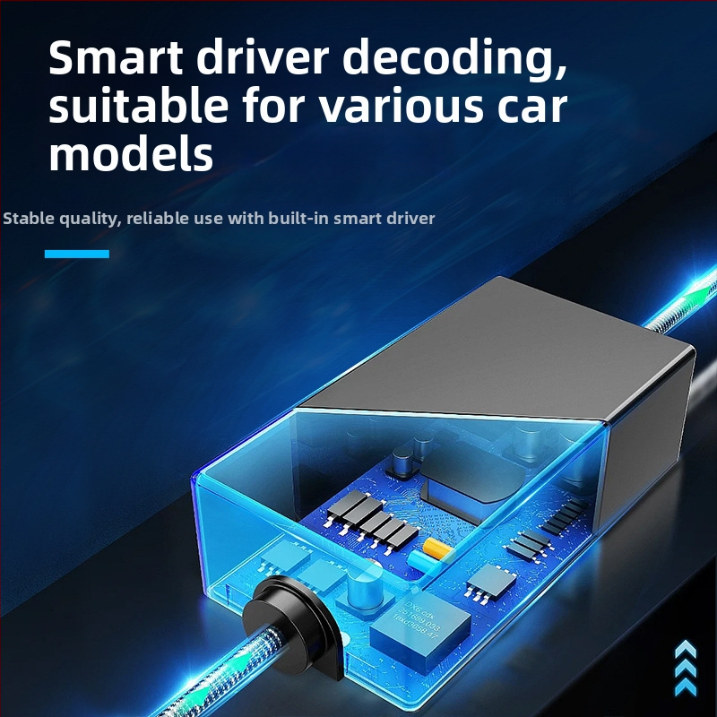 Shellette far LED pentru mașină Seria G-Pro 55W 12V Aluminiu H1/H4/H7/H11/9005/9012