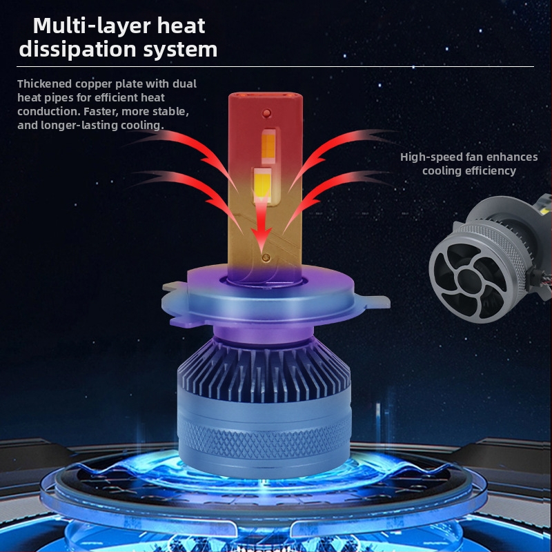 Gao Yang visokoučinkovite LED automobilske lampe s dvostrukim bakrenim cijevima — univerzalna kompatibilnost H1/H4/H7/H11/9005/9006, 100W, 12-24V, 9800LM, IP68, 50.000h
