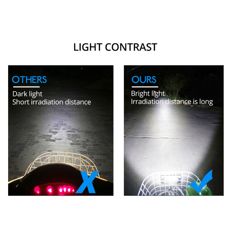 Мотоциклет LED фар COB, 12-80V, 1500 lm, 36W, водоустойчив