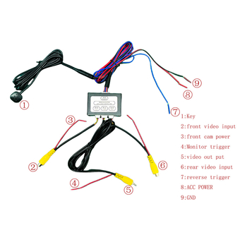 Video prekidač prednje i stražnje bočne vizije s AV kontrolerom, dualna kamera, univerzalni, 9-16V, ugao 0–360°, 480–1080P, AHD/CVBS/TVI