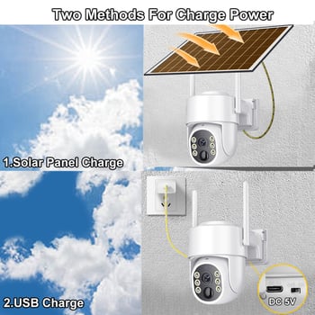 Saules enerģijas novērošanas kamera, 3 MP, minimālais apgaismojums 0.001 lux, ārējai lietošanai, darba temperatūra -10°C līdz 60°C, barošana 12V