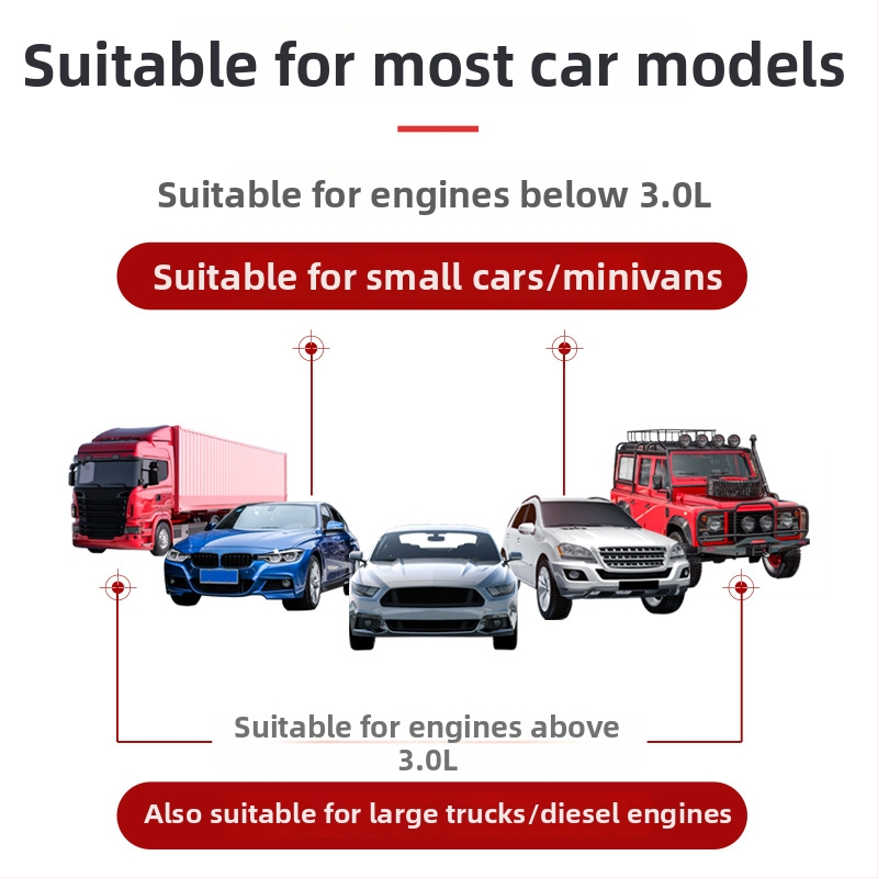 Auto ārkārtas iedarbināšanas vads ar vara pārklātu alumīniju, aligatora klipsi, garums 2–5 m vai pēc pasūtījuma