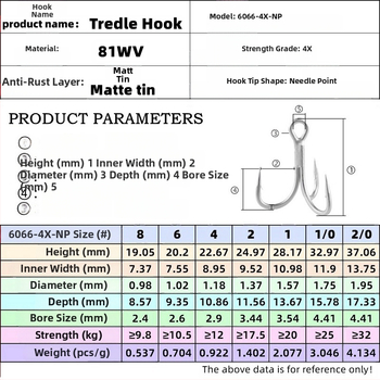 Travellers 6066-4X-NP Σετ αλιευτικών αγκιστρών από ανθρακούχο ατσάλι, αντιδιαβρωτική προστασία