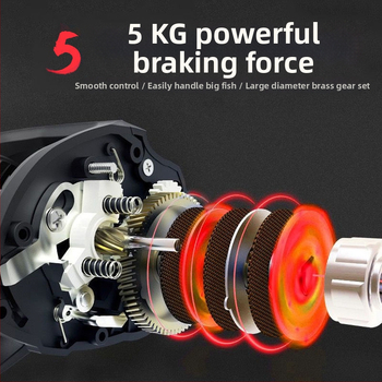 Happy Fishing Song Αμερικανικού στυλ spinning reel για μακρινές ρίψεις, κατασκευή από ανθρακούινες ίνες και μέταλλο, αριστερή ή δεξιά λαβή