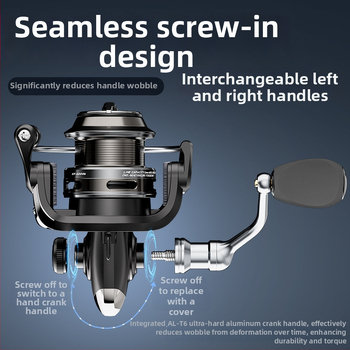 ASHCONFISH Spinning καρούλι για ψάρεμα με δόλωμα, μεταλλική κατασκευή, εναλλάξιμο χερούλι αριστερά/δεξιά, 7+1 ρουλεμάν