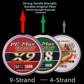 PE ribolovna najlona, izuzetno jaka, duljina 100 m, kutija 100 komada