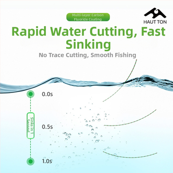 Haodun νάιλον κύρια γραμμή αλιείας, 200 m, εξουσιοδοτημένη ιδιωτική μάρκα