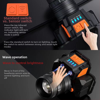 LED fejlámpa — USB újratölthető, szenzoros, hosszú hatótáv 200–500 m, 360°-os forgás (4000 mAh, alumínium ötvözet test)