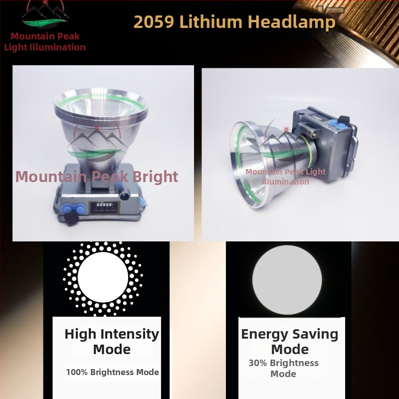 Éjszakai horgász LED fejlámpa, ultra fényes, 18650-es akkumulátorral, újratölthető, hatótáv 200–500 m, teljesítmény 300