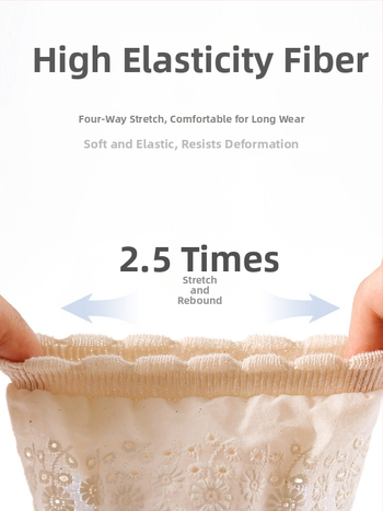 I ruobei tüdrukutele põrandasokid pitsiga, kammitud puuvillast, lühike toru, libisemiskindlad