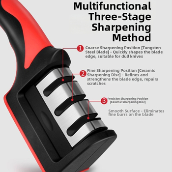 Rankinis peilių ir žirklių aštrintuvas iš nerūdijančio plieno – 3–4 aštrumo etapai, rankinis valdymas, OEM/private etiketė prieinama