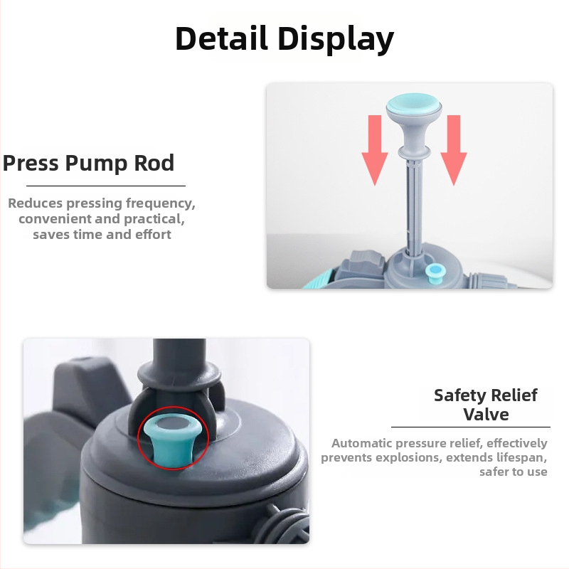 Dr. Flower plastična tlačna zalijevka za zalijevanje s magličastim raspršivanjem, otporna na eksplozije