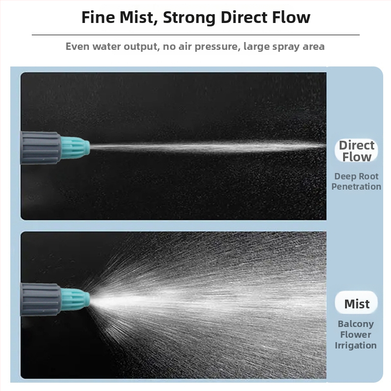 Dr. Flower plastična tlačna zalijevka za zalijevanje s magličastim raspršivanjem, otporna na eksplozije