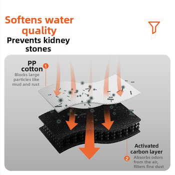 Διανομέας νερού για κατοικίδια με έλεγχο μέσω εφαρμογής, αποσπώμενο, μεγάλης χωρητικότητας, για σκύλους και γάτες | Μοντέλο Ch-iwd004