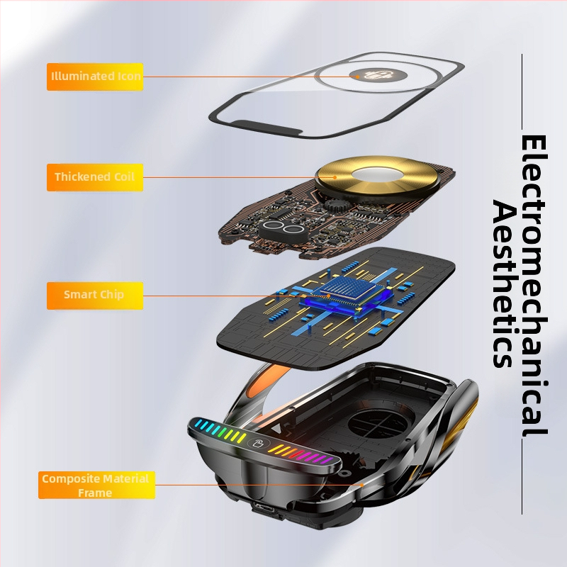 Ασύρματος φορέας κινητού για αυτοκίνητο με φόρτιση 66W — 360° περιστροφή, ηλεκτρική σύσφιξη, τοποθέτηση σε αεραγωγό