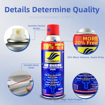 Poltų laisvinimo agentas rūdžių pašalinimui ir metalo durų spynų tepimui | ekologiški gaminiai, prekinis ženklas HAOSHUN, galiojimo laikotarpis 3 metai, kokybės standarto Q/ZODS 019