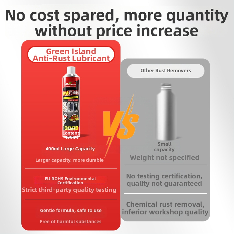 Daugiafunkcinis valymo priemonė su tepalų anti-rūdys purškiama – tirpdo alyvos dėmes, šalina pelėsius ir rūdimą; tinka transporto priemonėms, buitinėms technikoms, virtuvei ir voniai.