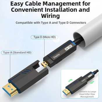 Καλώδιο HDMI οπτικών ινών, HDMI προς HDMI, μοντέλο TJ-A144-1, μήκος 1–100 m, επίχρυσο