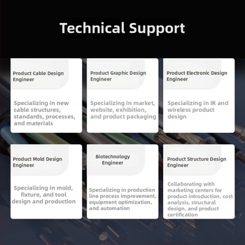 Καλώδιο HDMI οπτικών ινών, HDMI προς HDMI, μοντέλο TJ-A144-1, μήκος 1–100 m, επίχρυσο