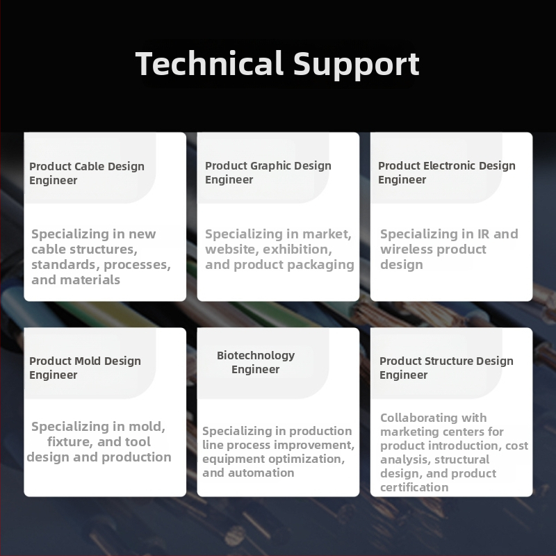 Καλώδιο HDMI οπτικών ινών, HDMI προς HDMI, μοντέλο TJ-A144-1, μήκος 1–100 m, επίχρυσο