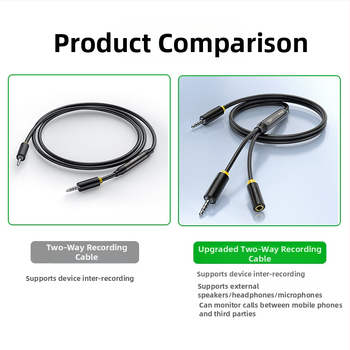 A601C Zvuková línia 3,5mm Meďový vodič Niklovaný pre digitálne zariadenia