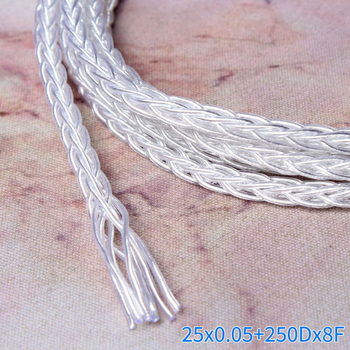 Kabel za slušalice DIY proširenje zvuka – osmerostruki bakreni kabel, model monokrystalni bakar, marka Chang Sheng