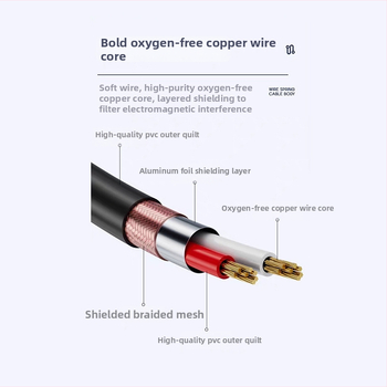 Audio kabel 6,35 mm samica–XLR samica, niklani konektori, bakrena jezgra