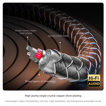 Cablu audio AUX pentru mașină, 3,5 mm M-M, cupru placat cu argint, nucleu de cupru monocrystal