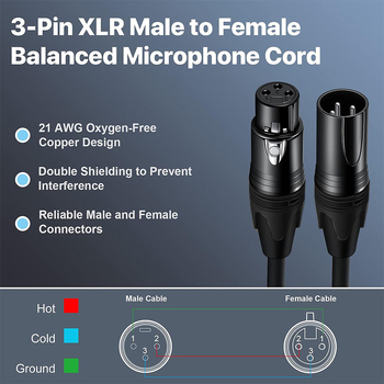 Cablu audio XLR 3-core, de la masculin la feminin, conectori placate cu nichel, conductori din cupru neoxidant, RoHS, model F01