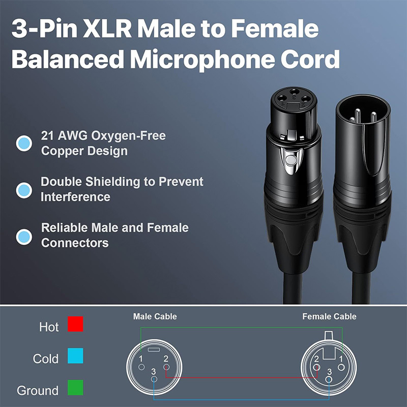 Cablu audio XLR 3-core, de la masculin la feminin, conectori placate cu nichel, conductori din cupru neoxidant, RoHS, model F01