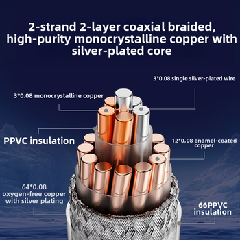 Cablu pentru căști Ice eel, cupru monocrystal placat cu argint, cablu coaxial împletit, 12 fire, 164 nuclee, 4.4 balansat, conductor de 0.78 mm