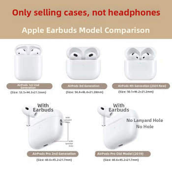 Pouzdro na AirPods pre Apple – Hfill, silikónové mäkké púzdro, kreslený štýl, dizajn Milky Melody a Lamb Party, Kompatibilné s AirPods 4 a AirPods Pro (2./3. generácia)