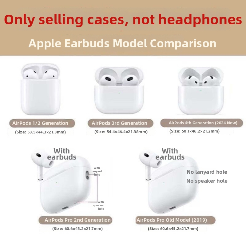 AirPods kaitsekorpus, PC materjal, pihustusviimistlus, üldine stiil, kohandamine ei toetata