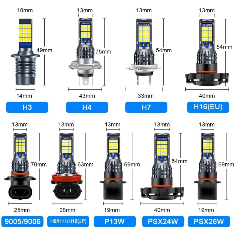 LED svjetlo za maglu za automobil | Aluminijsko kućište, 7.5W, 12–24V, 1200lm, vijek trajanja 50000h