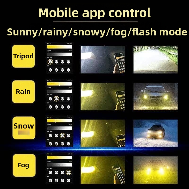 Trobojne LED prednje svjetiljke automobila s upravljanjem putem mobilne aplikacije, podesiva boja i jačina, svjetlo za maglu (H7/H119006)