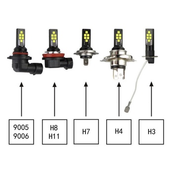 LED žarulja za automobilsku maglu za H11/H1/H3/9005/881/880/H4/H7 – 12W, 12V, 480LM, 50000h