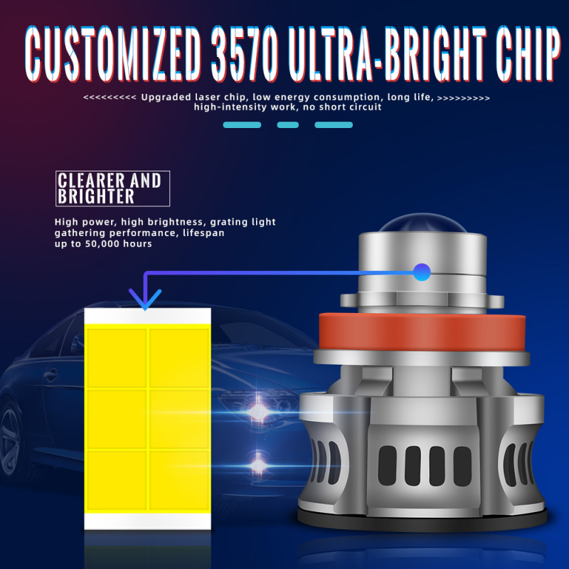 HAIZG L5 LED auto reflektor, 40W, 9-32V, 4000LM, IP67