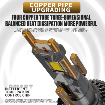 Far LED pentru mașină cu patru țevi, 240W, 12V, IP68, 125.800 lm, Model V96 PRO