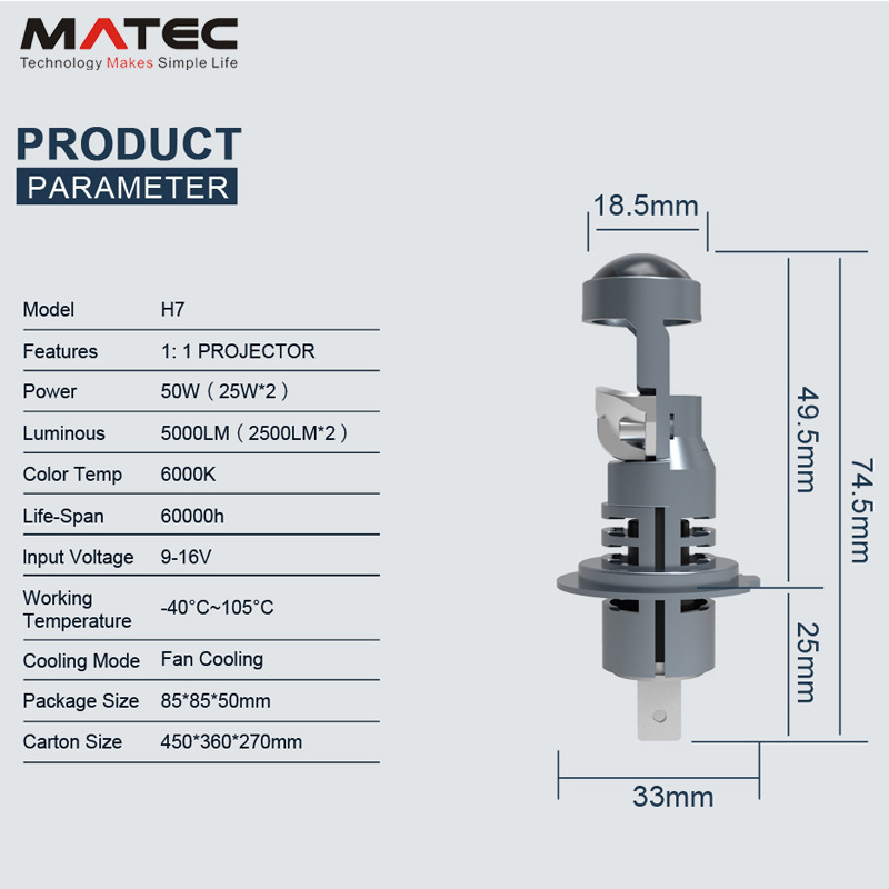Lampa H7 LED pentru mașină cu lentilă mică, înlocuire a lămpii halogene originale, corp din aluminiu, 12V, 25W, 4000 lm, IP67